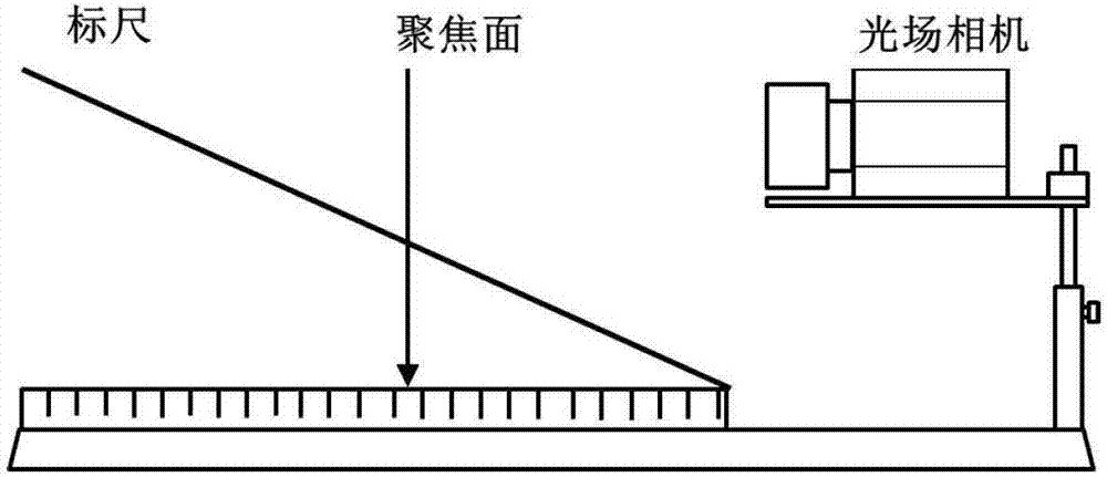 Flame three-dimensional temperature field measurement system and method thereof based on optical field stratified imaging technique