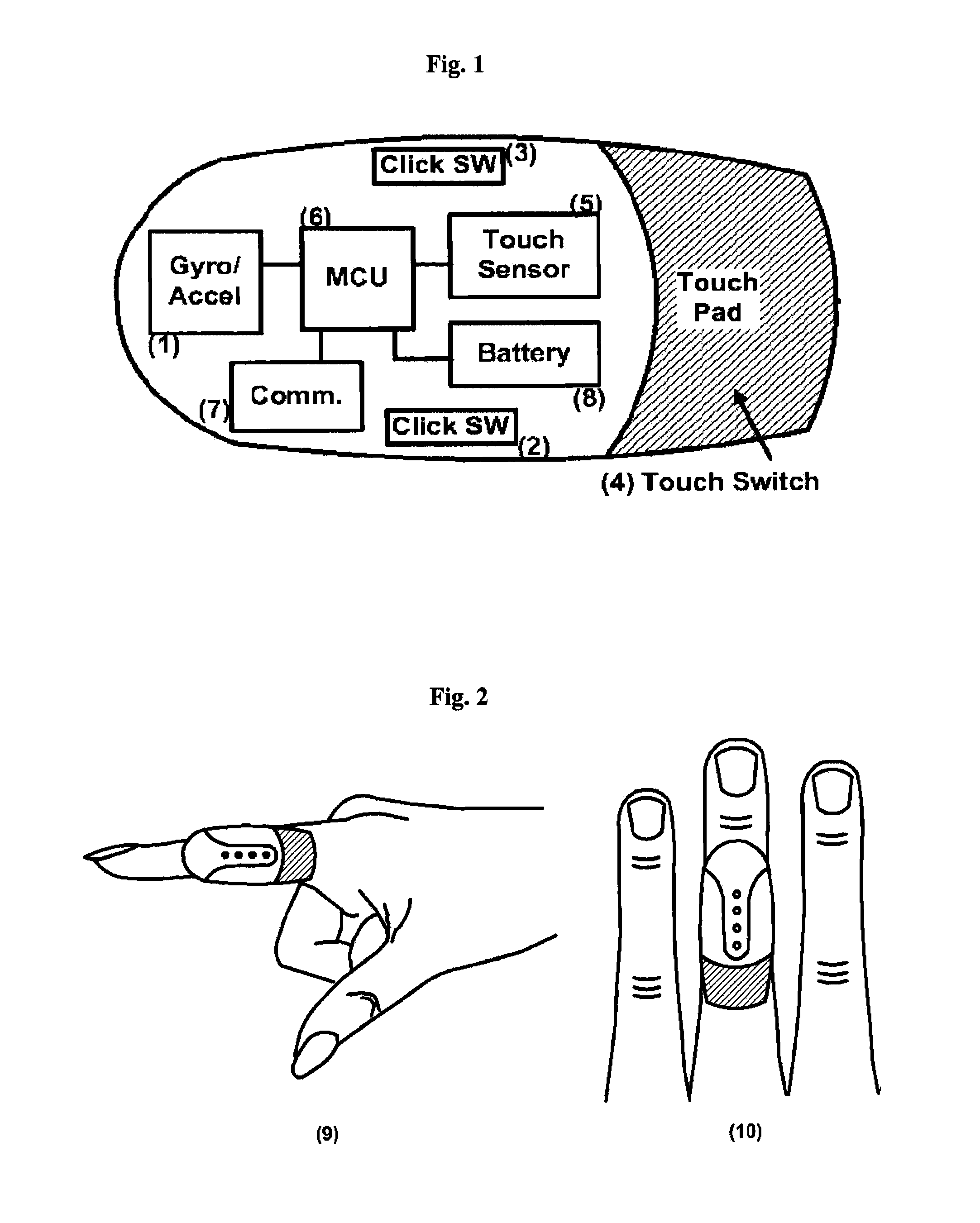 Mouse controlled by movements of fingers in the air