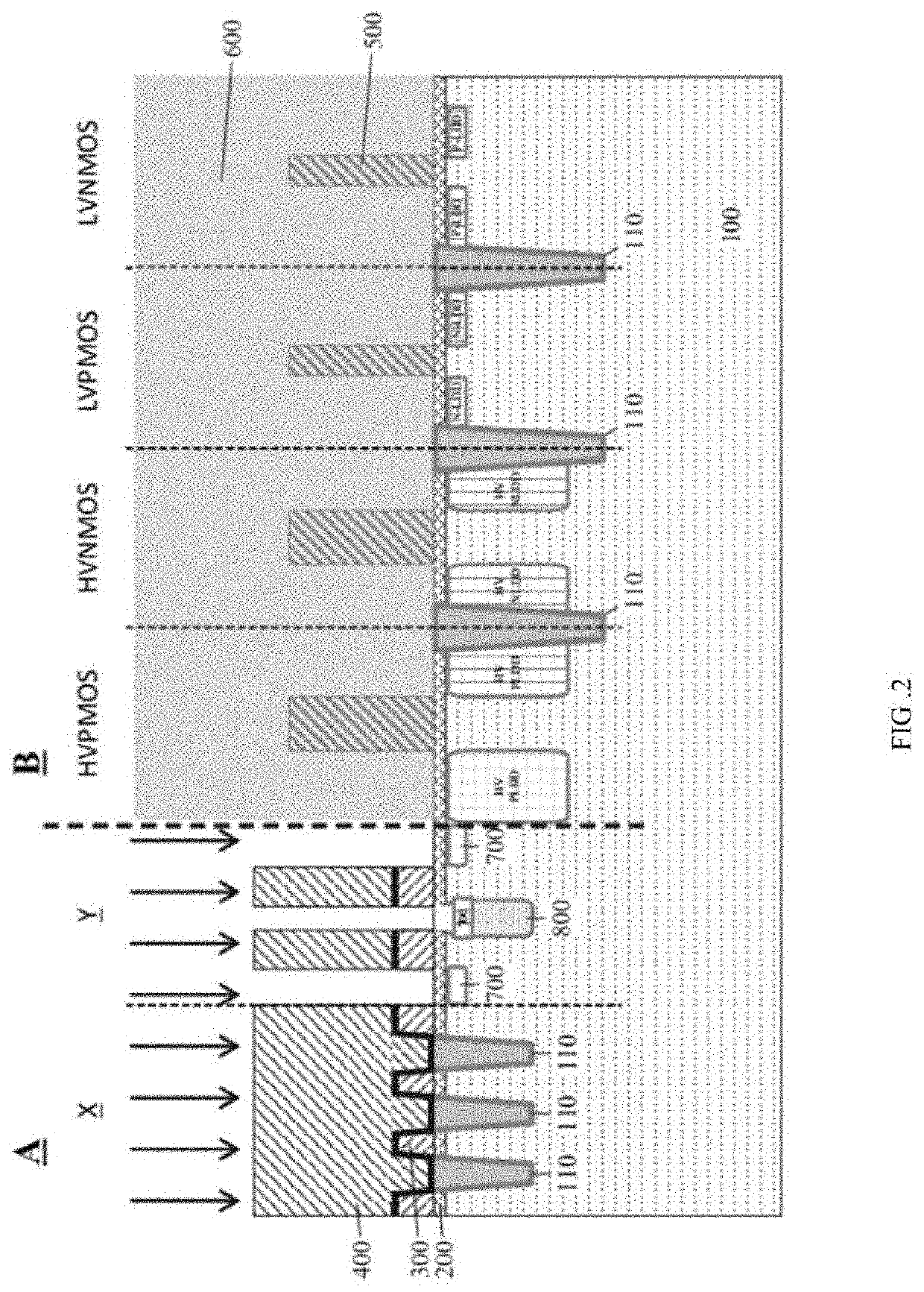 Manufacturing Method For A Semiconductor Device