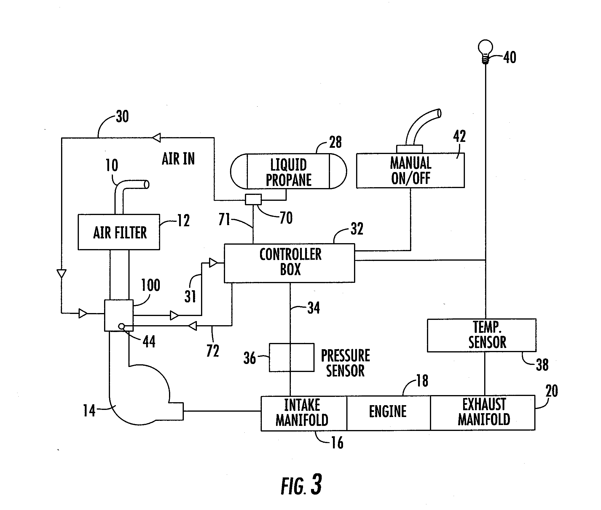 Super Cooled Air And Fuel Induction System For Internal Combustion Engines