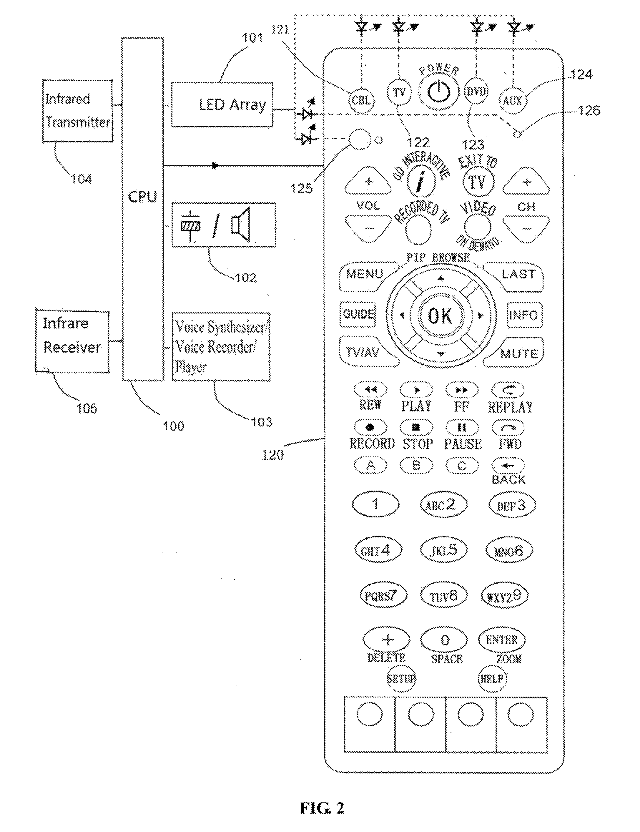 Method for Learning Remote Control and Learning Remote Control Thereof