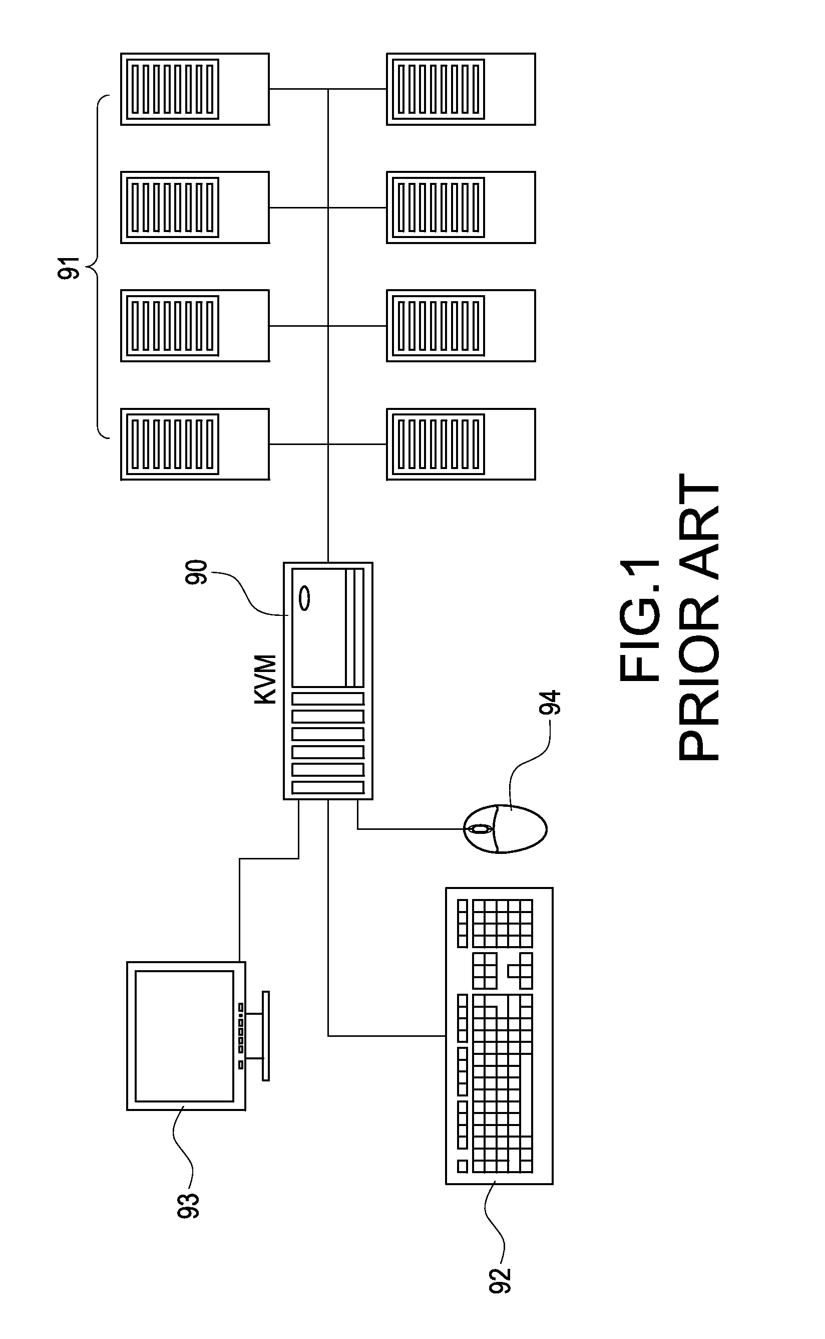 KVM switch having universal input and programmable USB hub