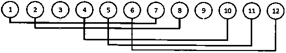 Olfaction electroencephalogram-based method for classifying sensory substances