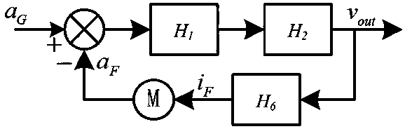 Array Electrochemical Feedback Seismometer