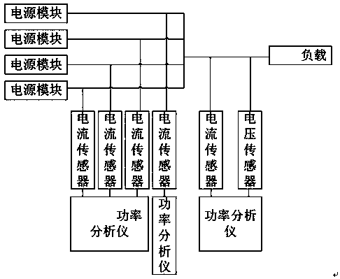 Charging pile detection system