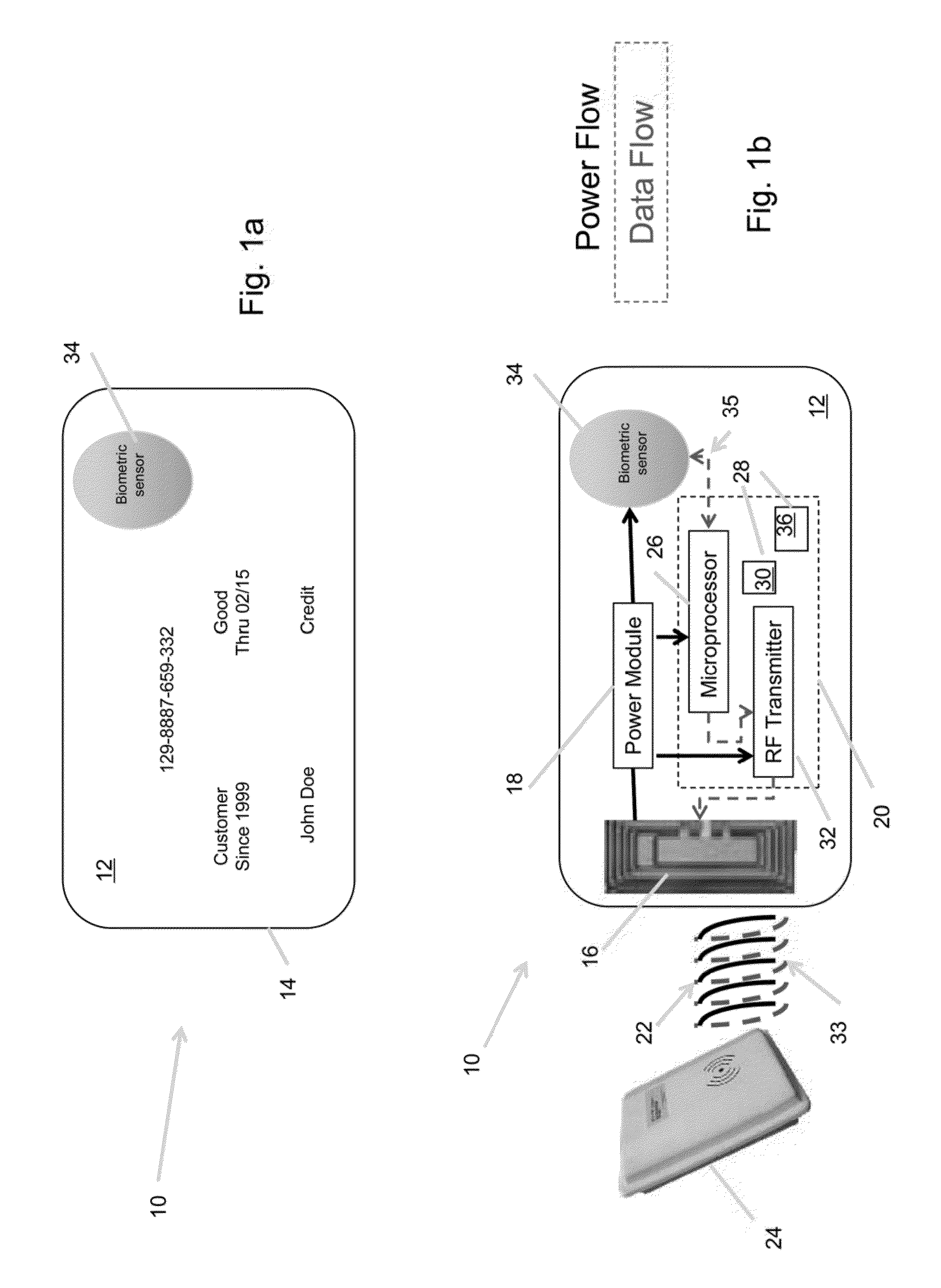 Secure Data Card with Passive RFID Chip and Biometric Sensor