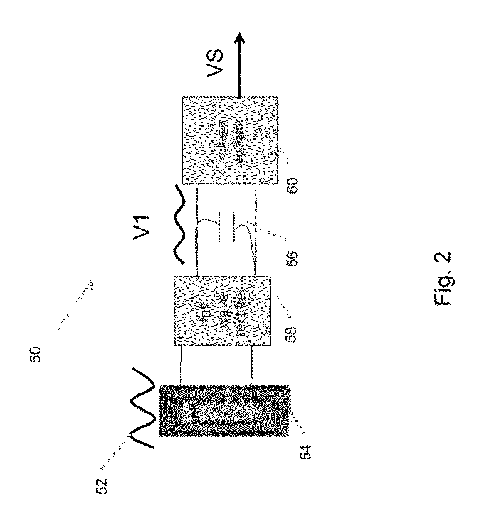 Secure Data Card with Passive RFID Chip and Biometric Sensor