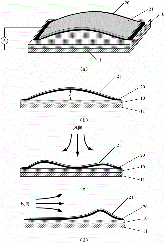 A kind of wind friction nanogenerator