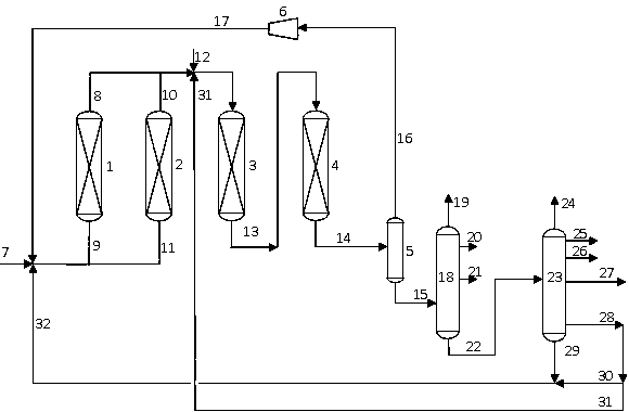 Method for treating residual oil through combined technology