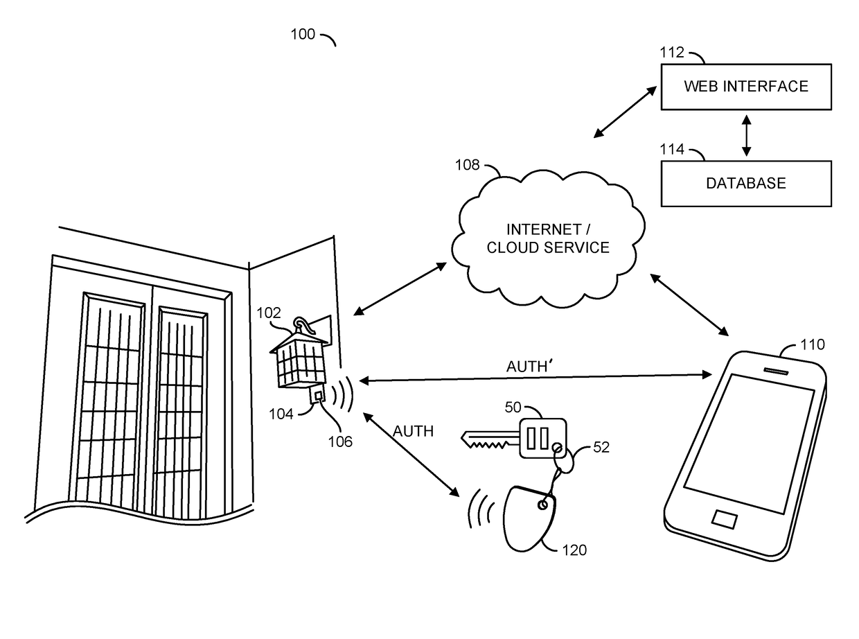 eReceptionist and eNeighborhood watch system for crime prevention and/or verification