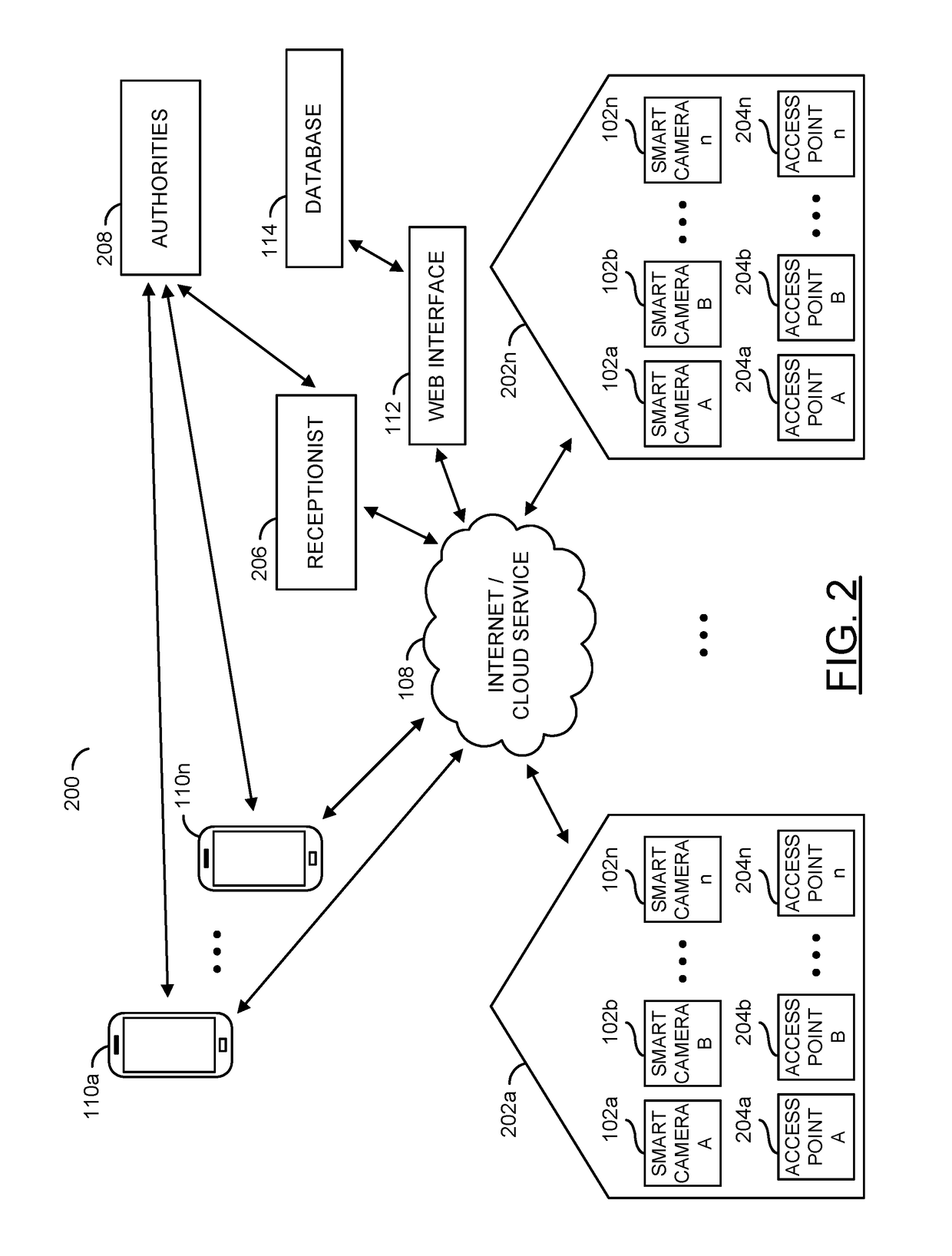 eReceptionist and eNeighborhood watch system for crime prevention and/or verification