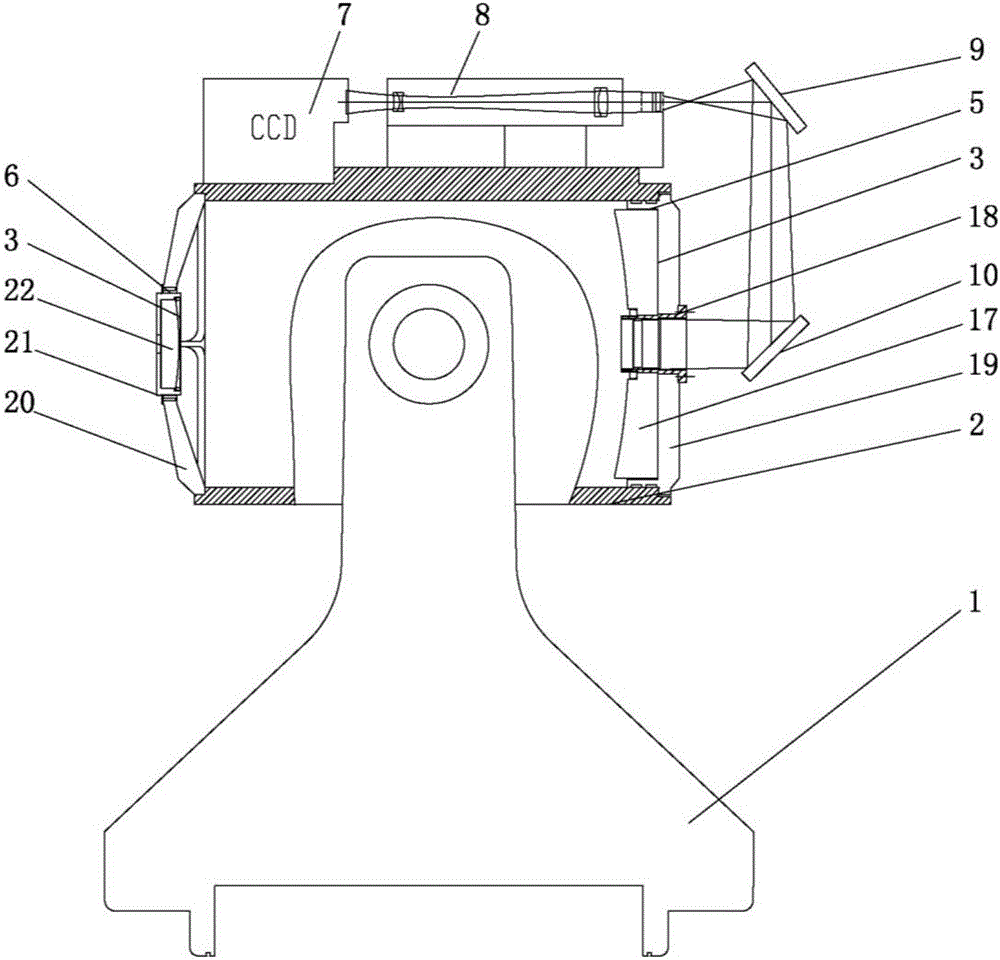 Horizon type theodolite collimation error adjustment method