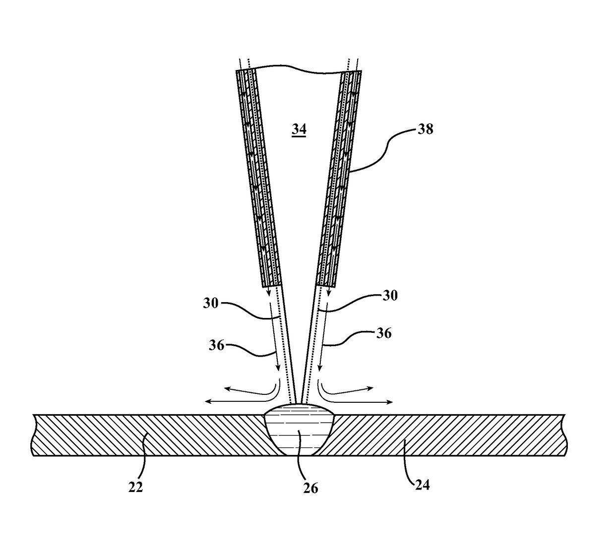 Laser metal deposition welding of automotive parts