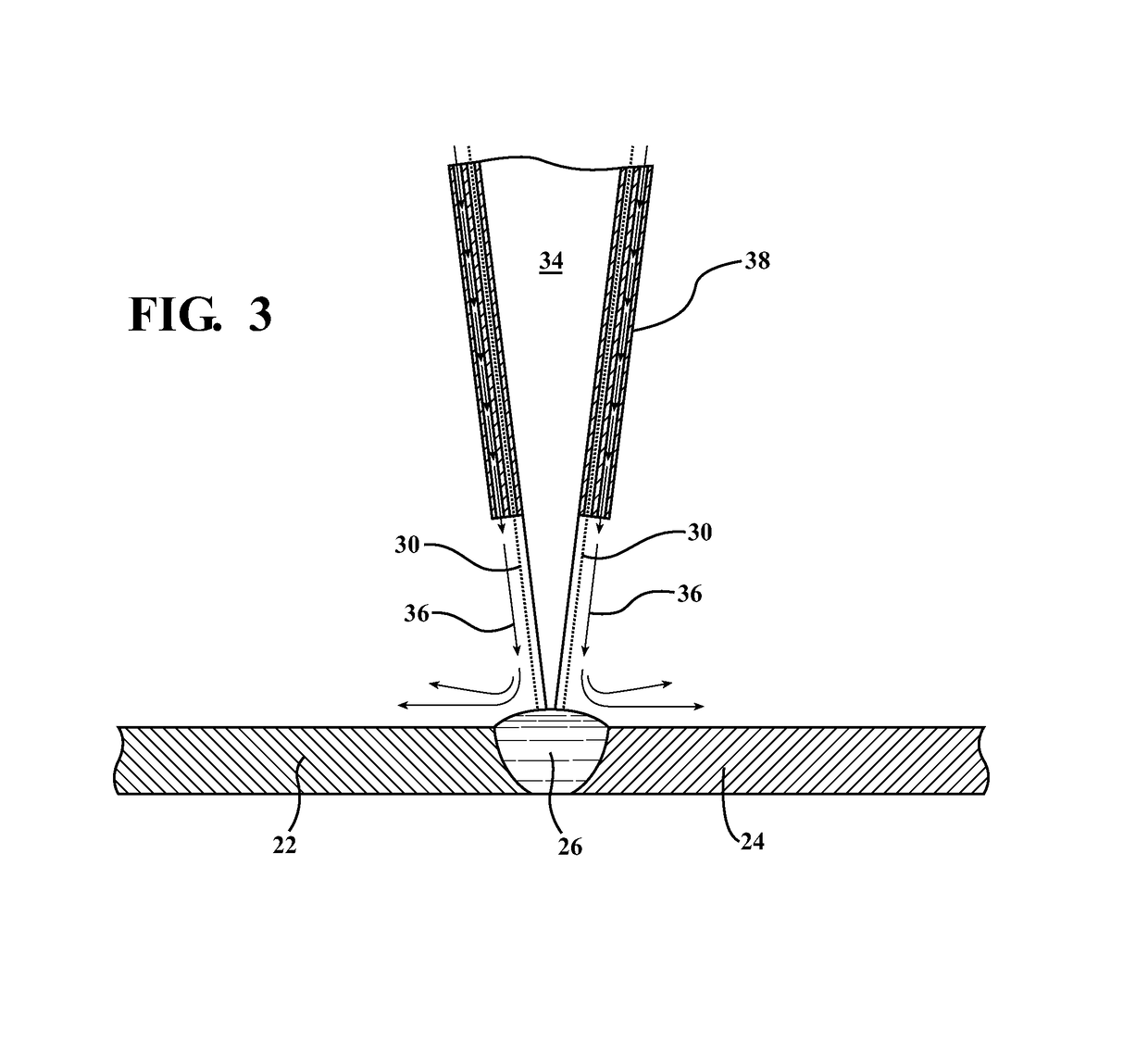 Laser metal deposition welding of automotive parts