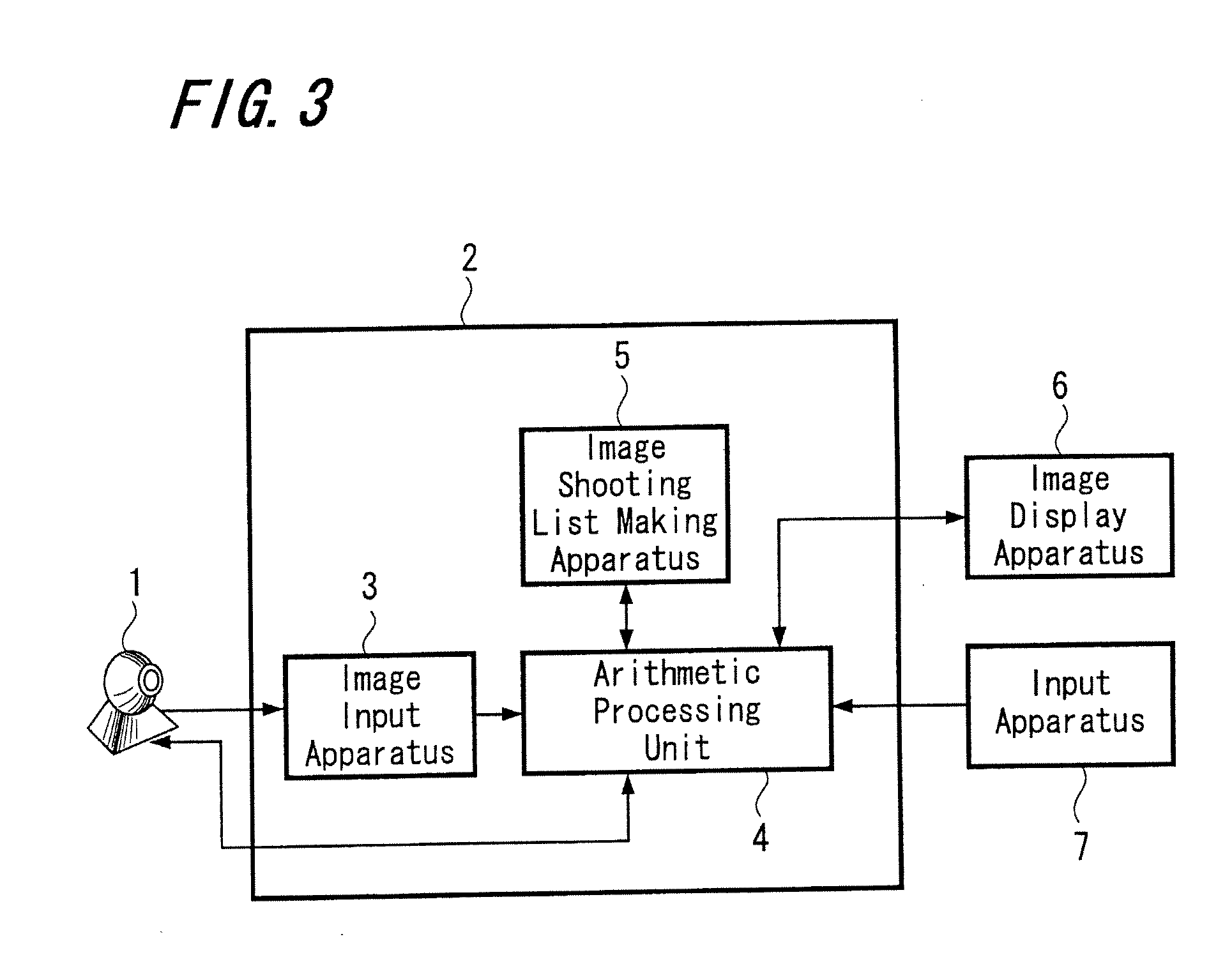 Camera system, camera control apparatus, panorama image making method and computer program product