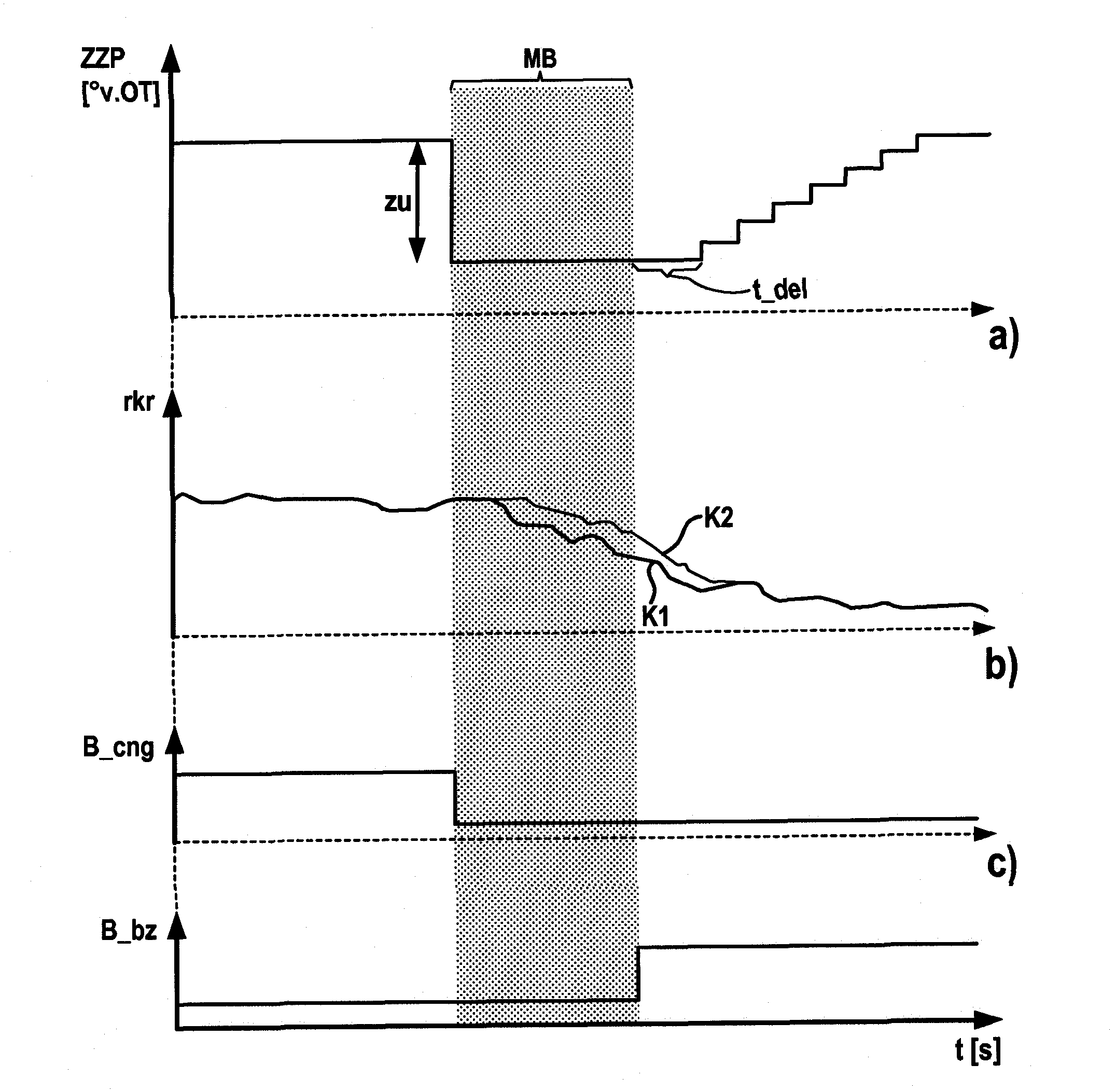 Method and device for detecting knocking occurrence during switching process between operating modes of internal combustion engine