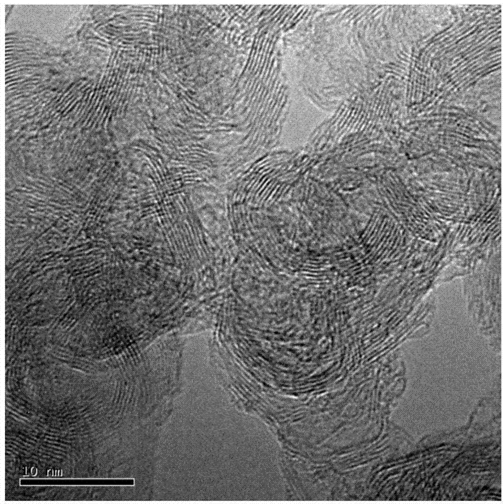 Preparation method of nitrogen-doped carbon nanotube thin film having high electrochemical properties