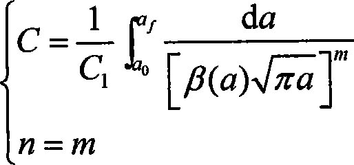 Mechanical structure crack expansion rate and crack expansion life span predication method