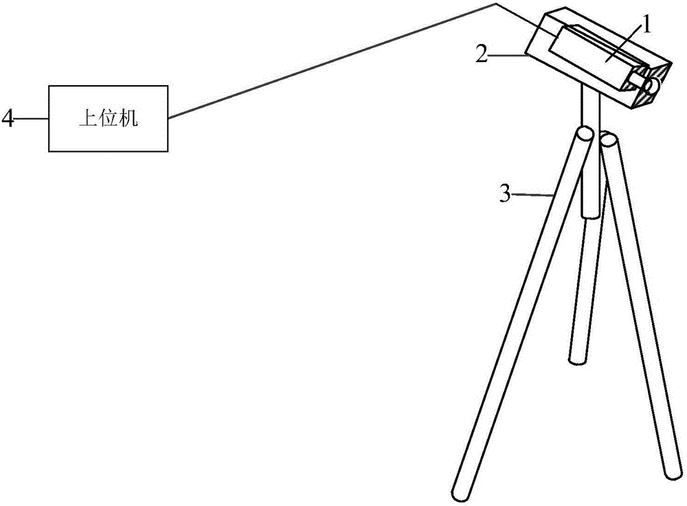 Non-contact molten metal solution temperature continuous monitoring method and system