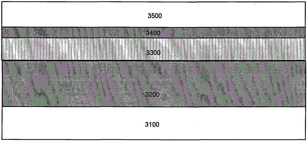 Semiconductor structure and forming method thereof