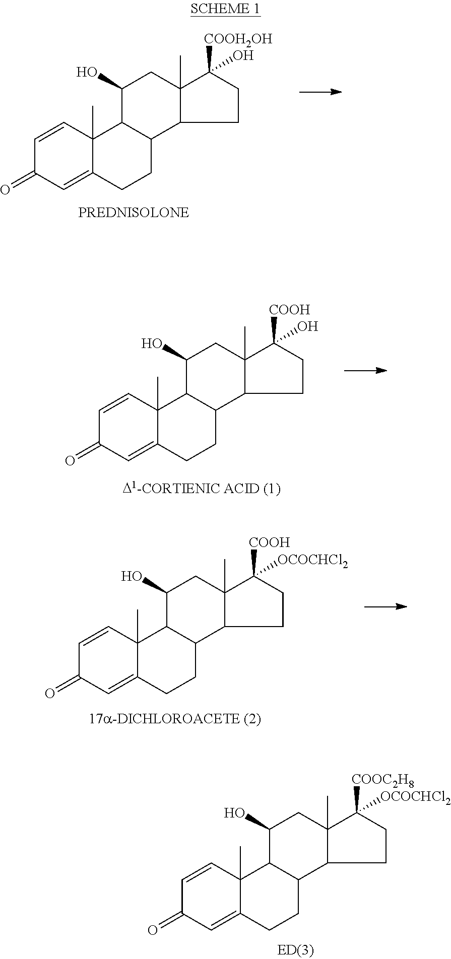 Potent soft Anti-inflammatory corticosteroid compounds and uses thereof