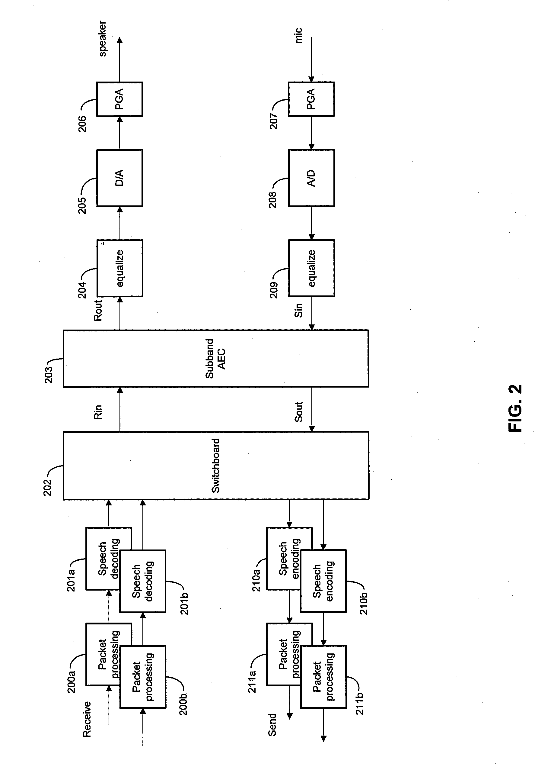 Method and System for Dual Mode Subband Acoustic Echo Canceller with Integrated Noise Suppression