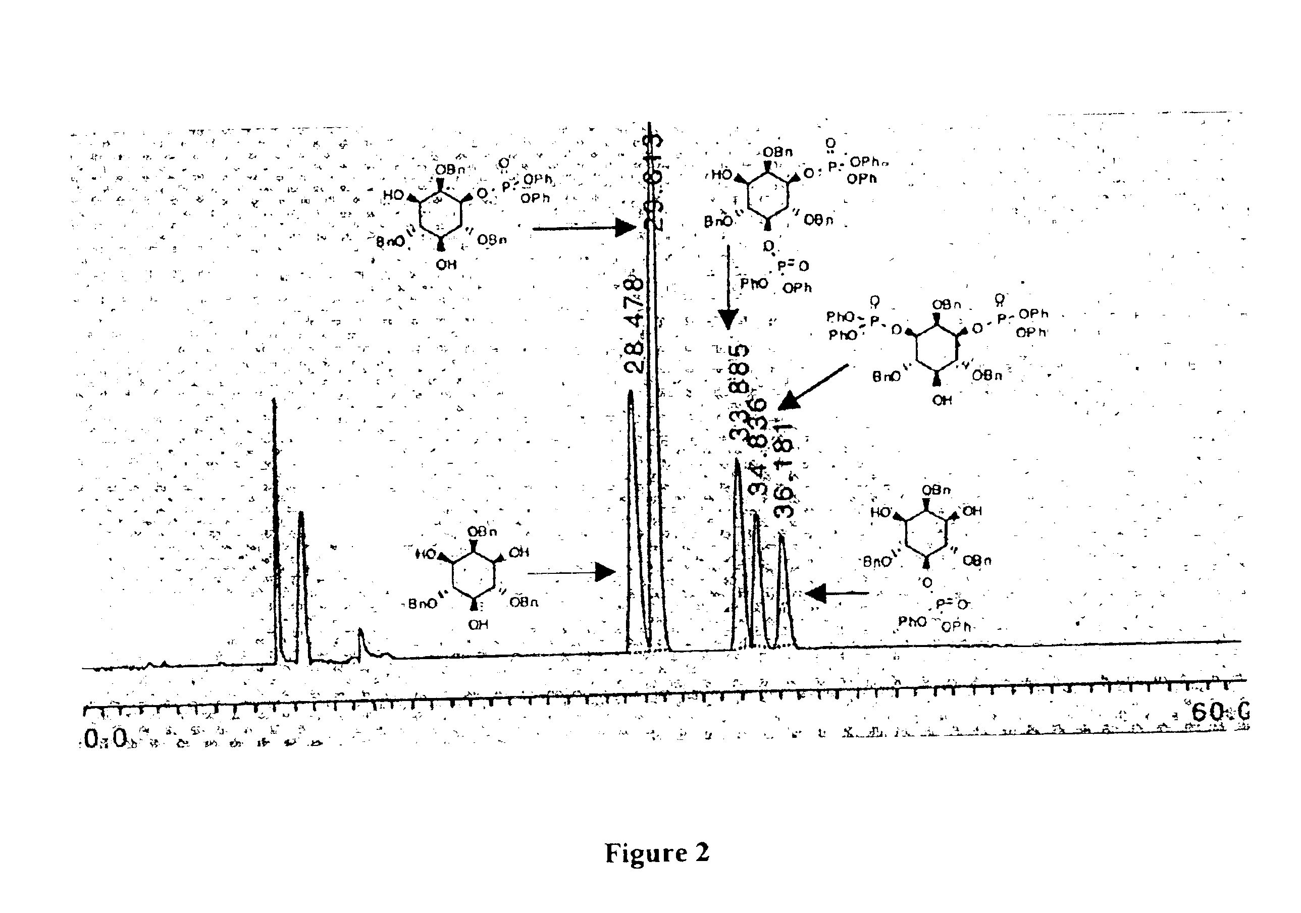 Kinase mimic catalysts for asymmetric synthesis of phosphorylated inositols and cycloalkanols