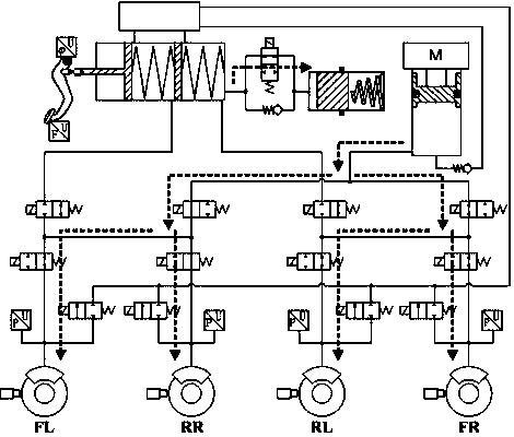 Integrated electric servo brake system for vehicle