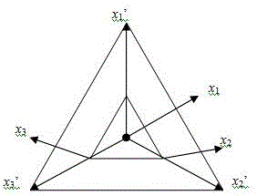 Improved genetic algorithm for complex computing based on fast matching mechanism