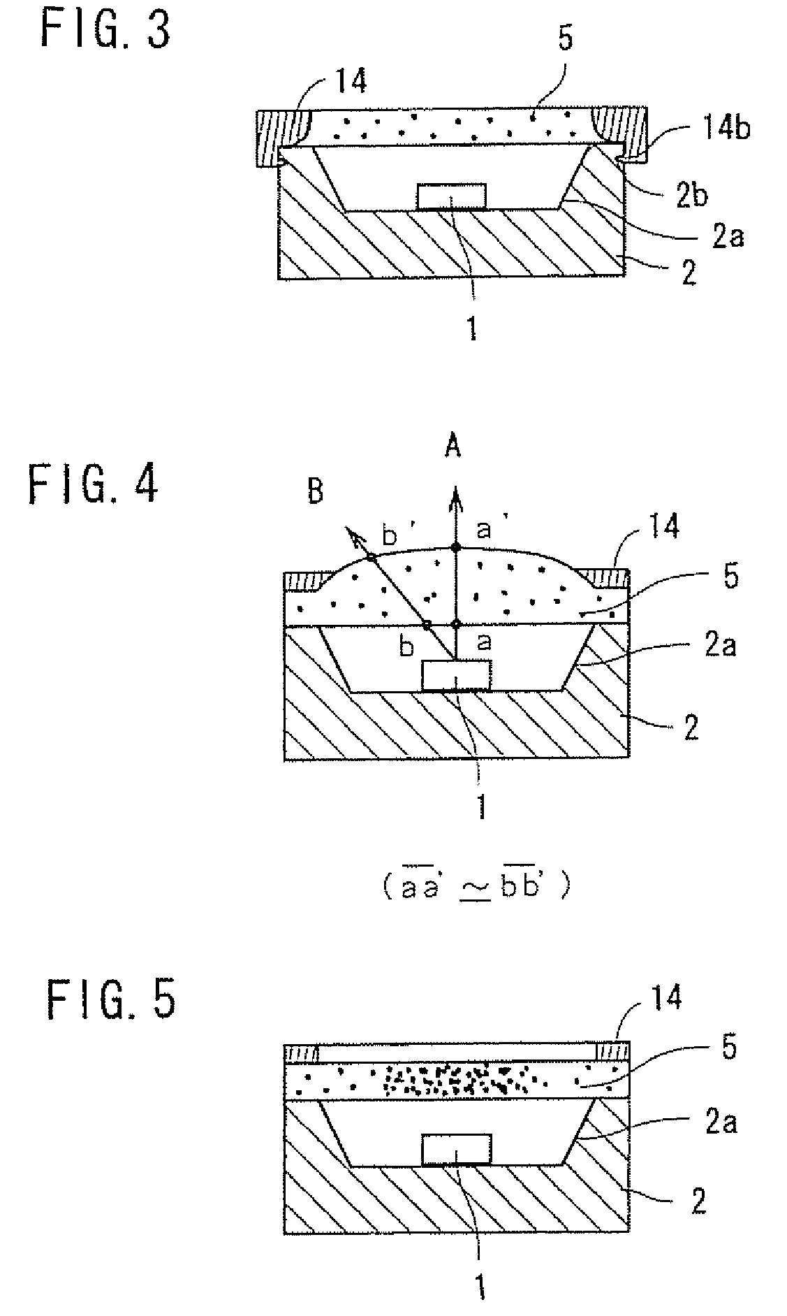 Light emitting device using light emitting diode chip