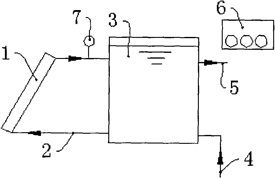 Sunshade device for large solar heat collector