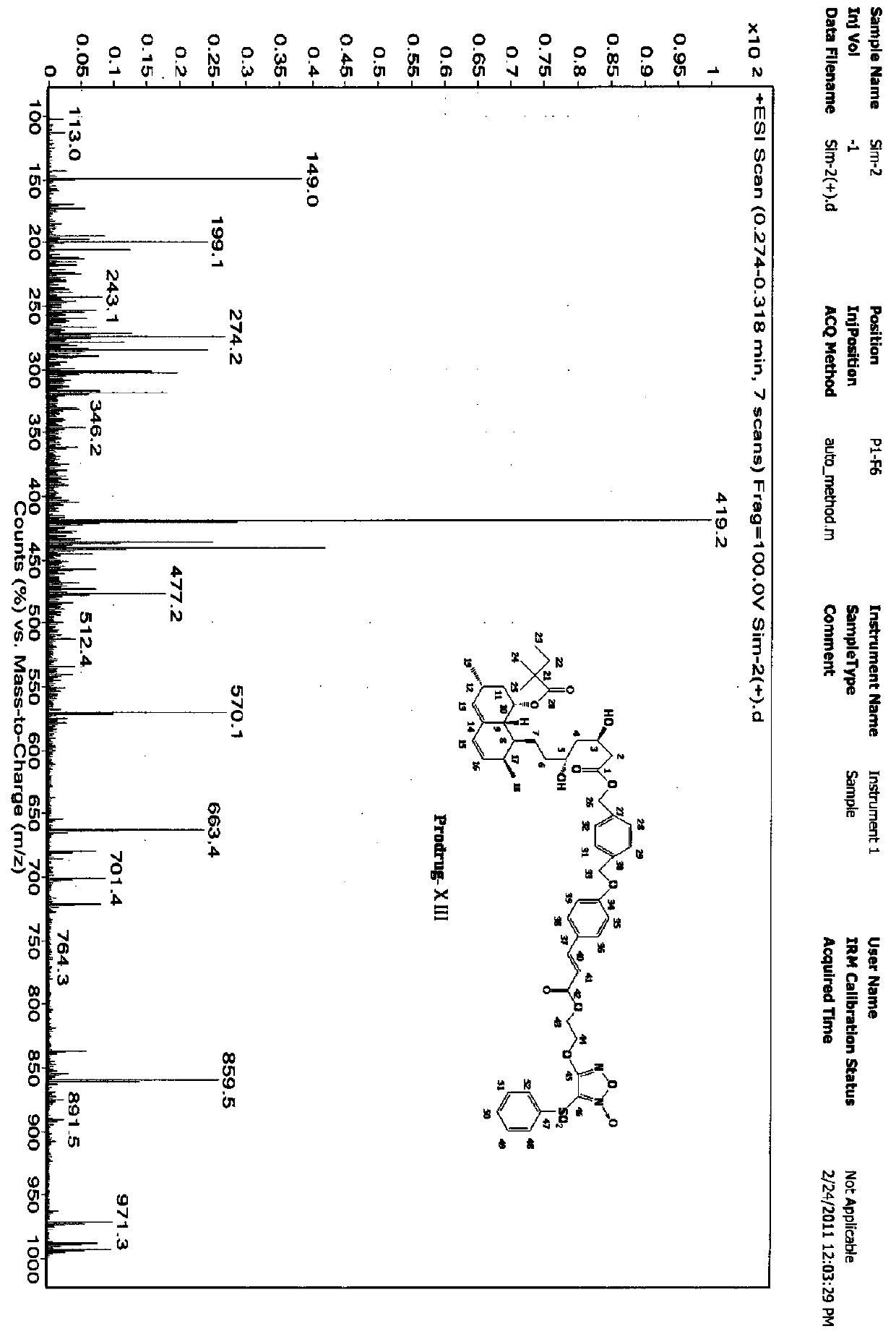 Furazan nitroxide NO donor statin derivatives and preparation method thereof