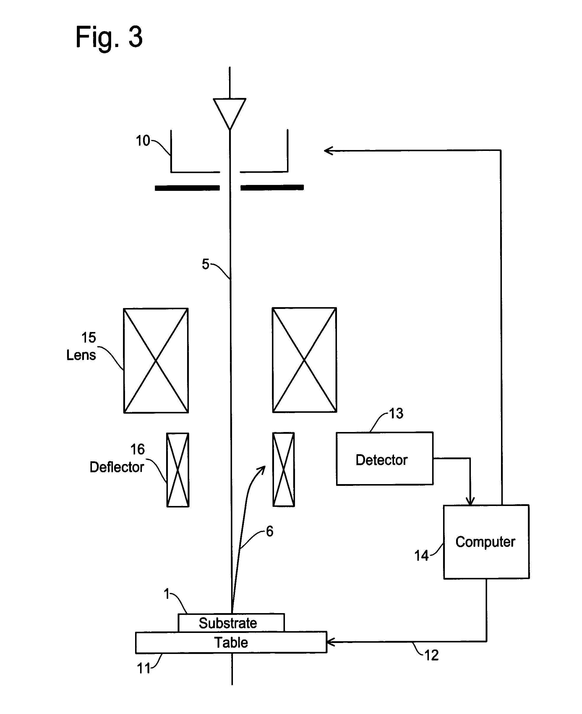 Method and apparatus for testing function of active microstructural elements and method for producing microstructural elements using the test method