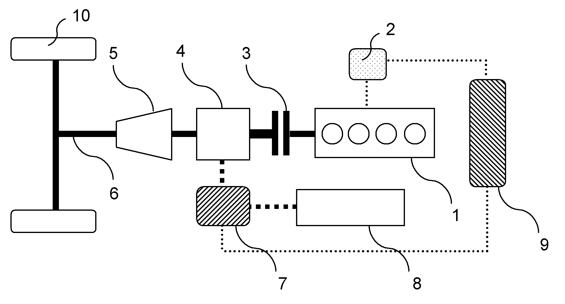 Hybrid power system, method and automobile based on dual-mode homogenizing compression ignition internal combustion engine