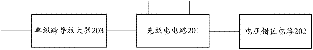 Clock pulse width modulation circuit and clock pulse width modulation method