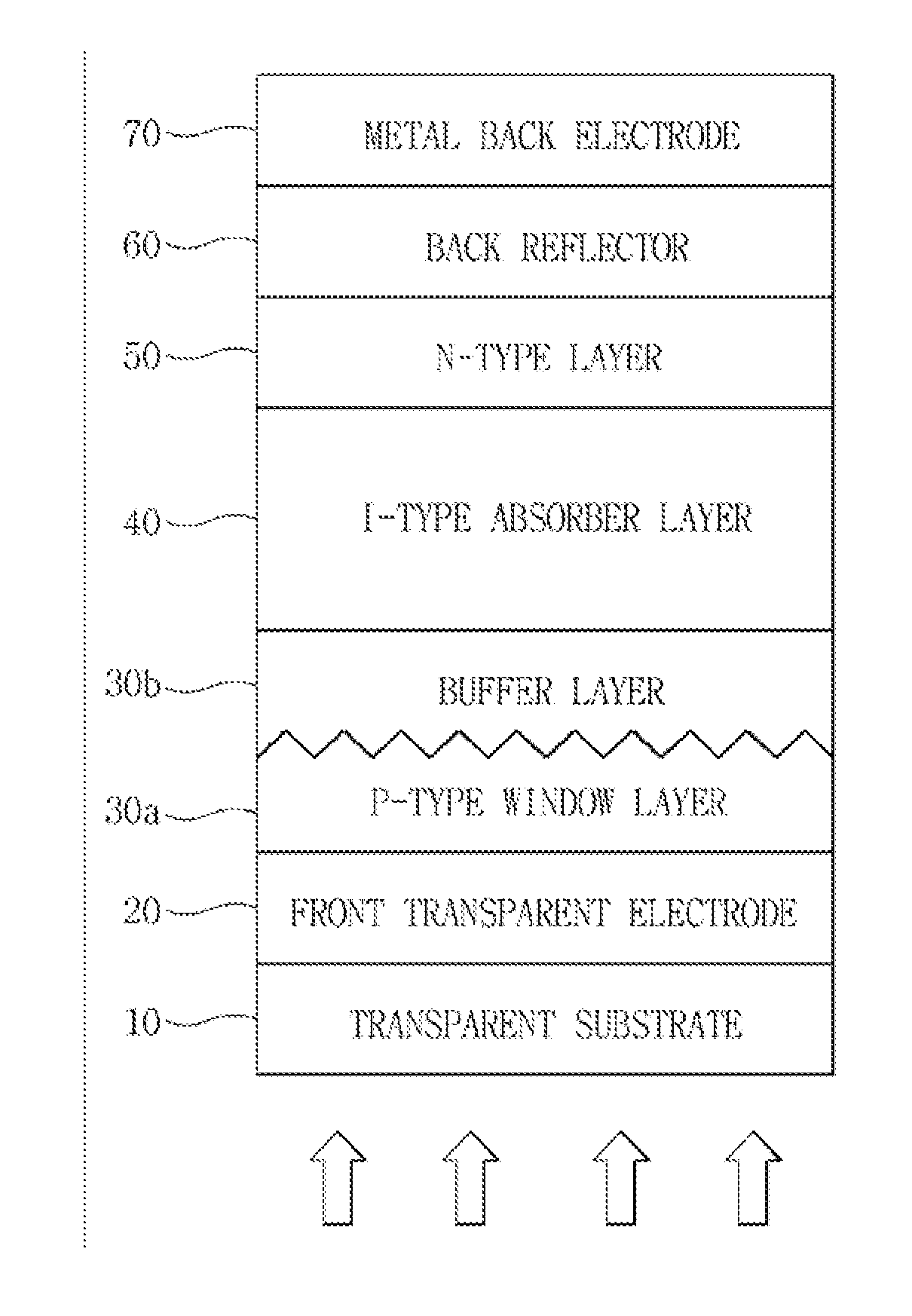 Thin film silicon solar cell and manufacturing method thereof