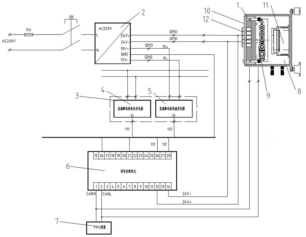 Electric ship power grid monitoring protection device and endurance monitoring method