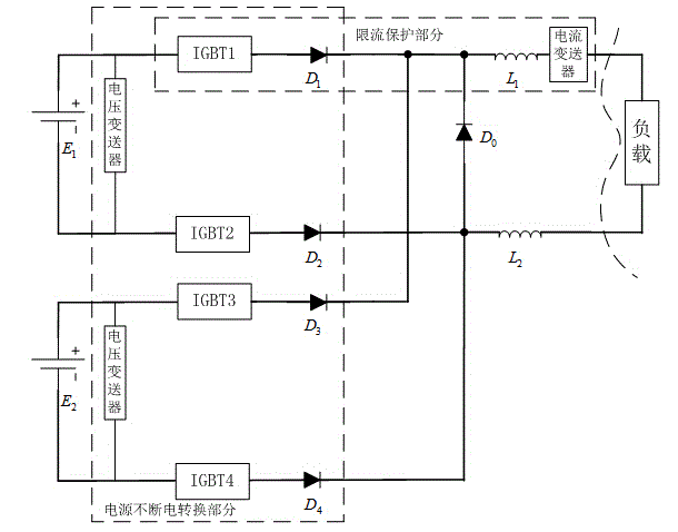 Electric ship power grid monitoring protection device and endurance monitoring method