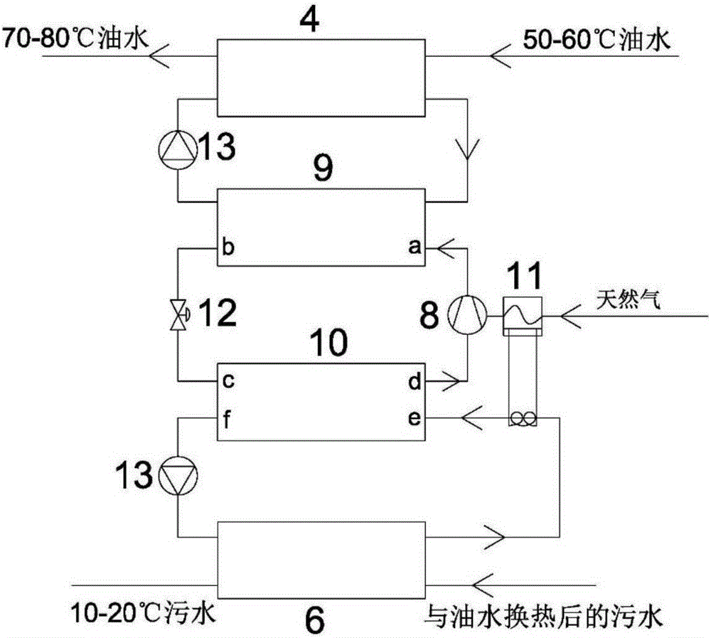 Heat pump type crude oil dehydration and heating system and method