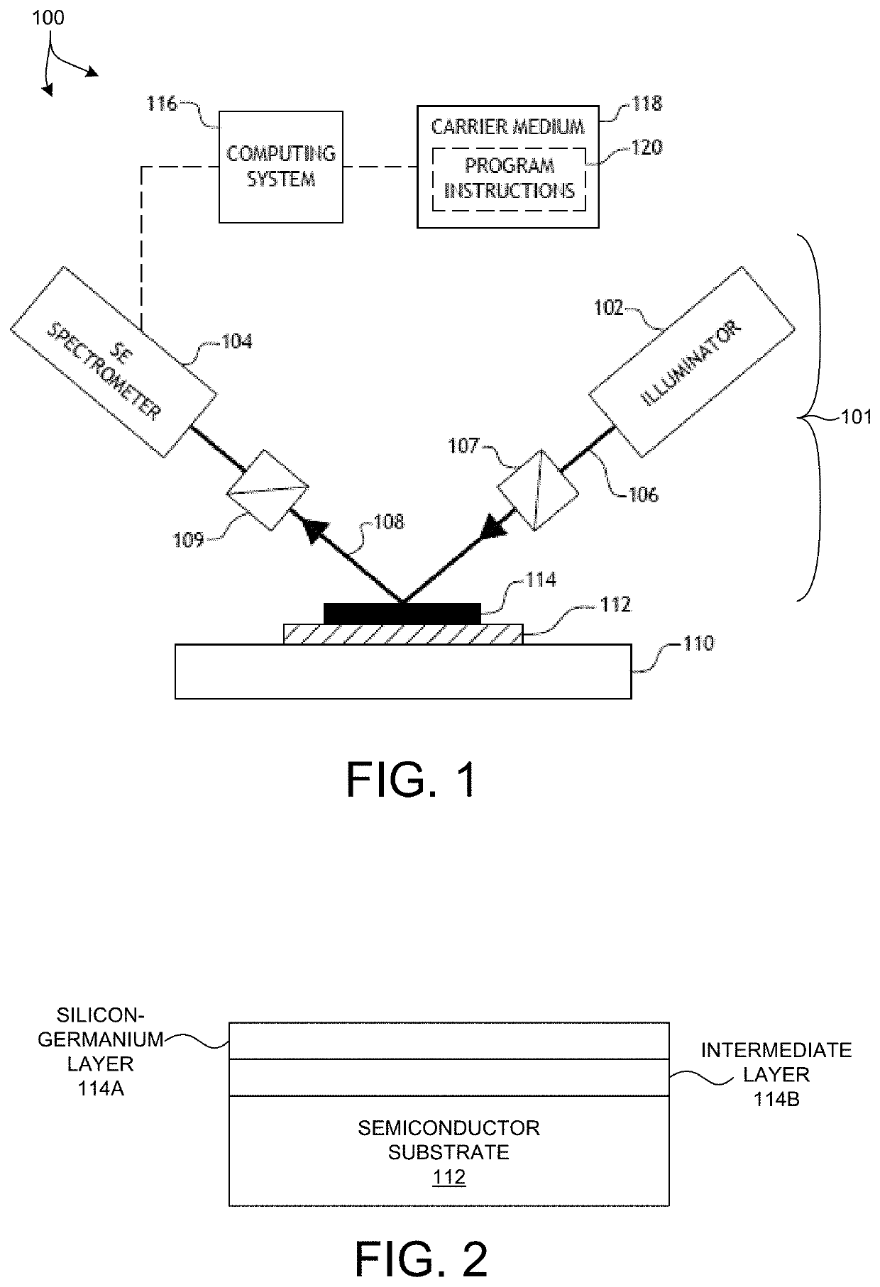 Multi-Dimensional Model Of Optical Dispersion