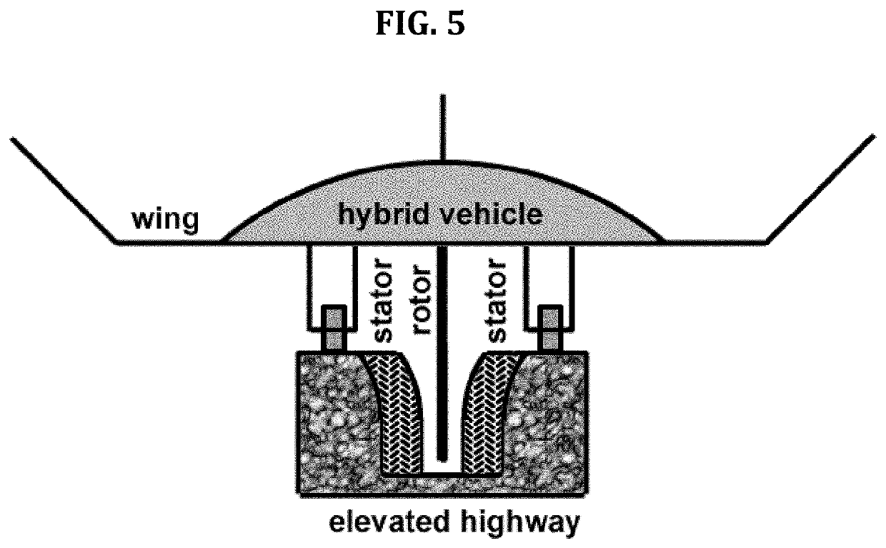 Hybrid air transportation