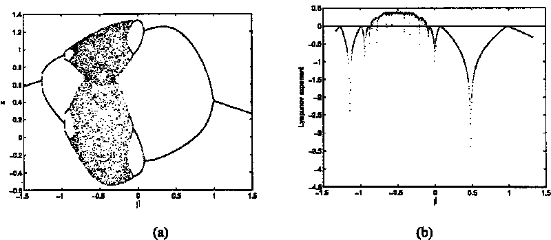 Digital image encryption method based on DNA sequence and multi-chaotic mapping