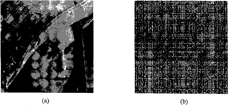 Digital image encryption method based on DNA sequence and multi-chaotic mapping