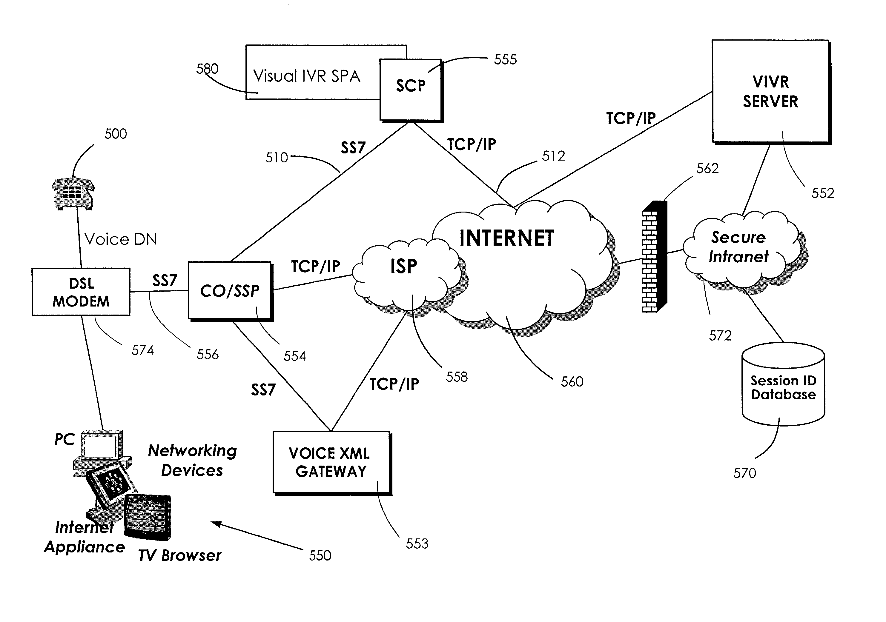 Simultaneous visual and telephonic access to interactive information delivery