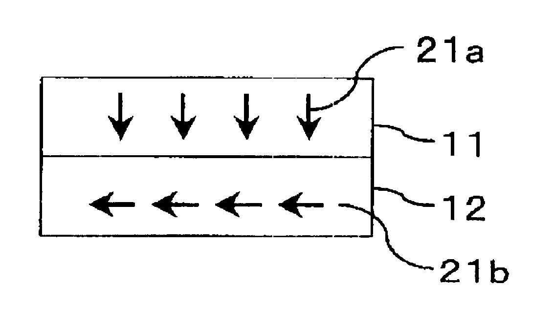 Magnetic recording medium including functional and recording layers orthogonally exchange coupled