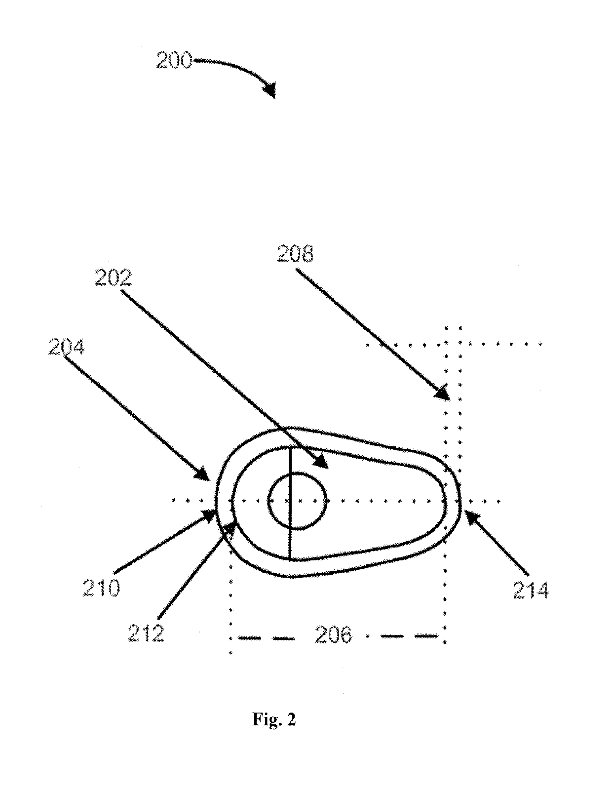 Vaginal inserted estradiol pharmaceutical compositions and methods