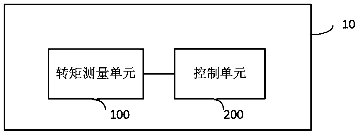 Control method and device for wind turbine power compensation