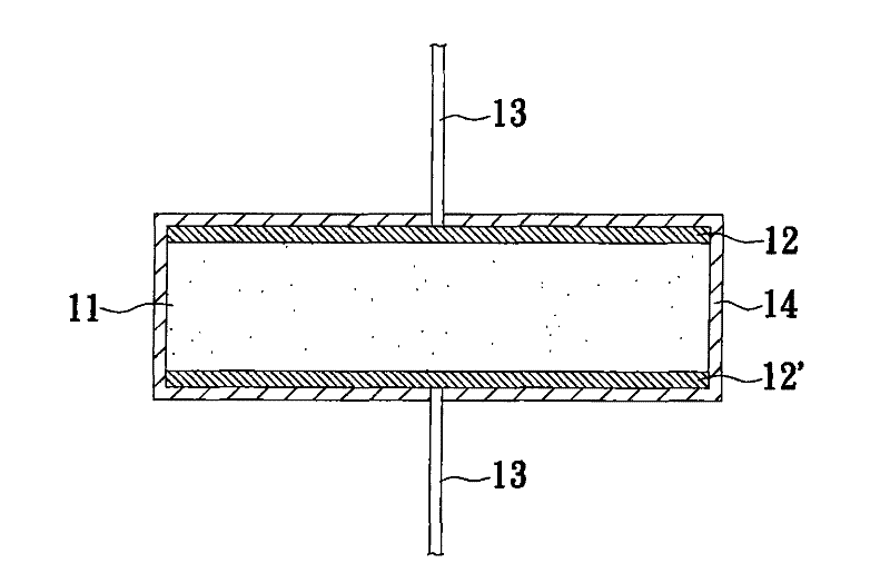 Positive temperature coefficient macromolecular composition, positive temperature coefficient protection component and manufacturing methods