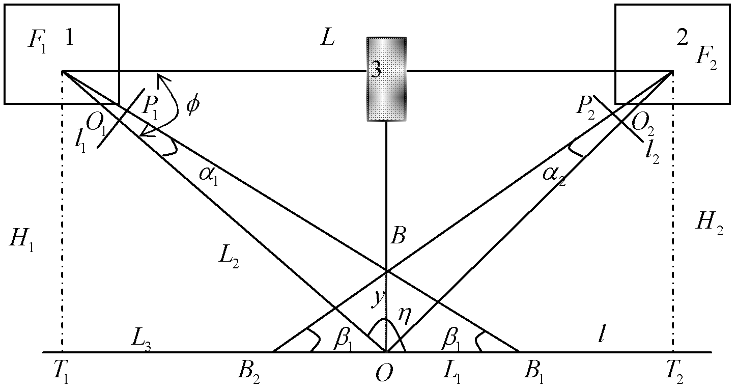 Method for measuring three-dimensional terrain in river model test