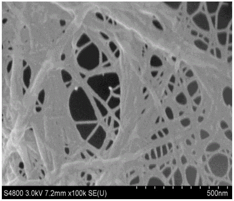 Method for preparing wheat straw cellulose microfibrils by auxiliary enzymatic pretreatment